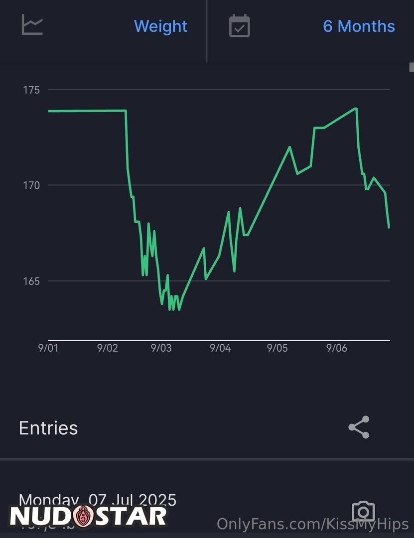 Kissmyhips Leaked Photo 14